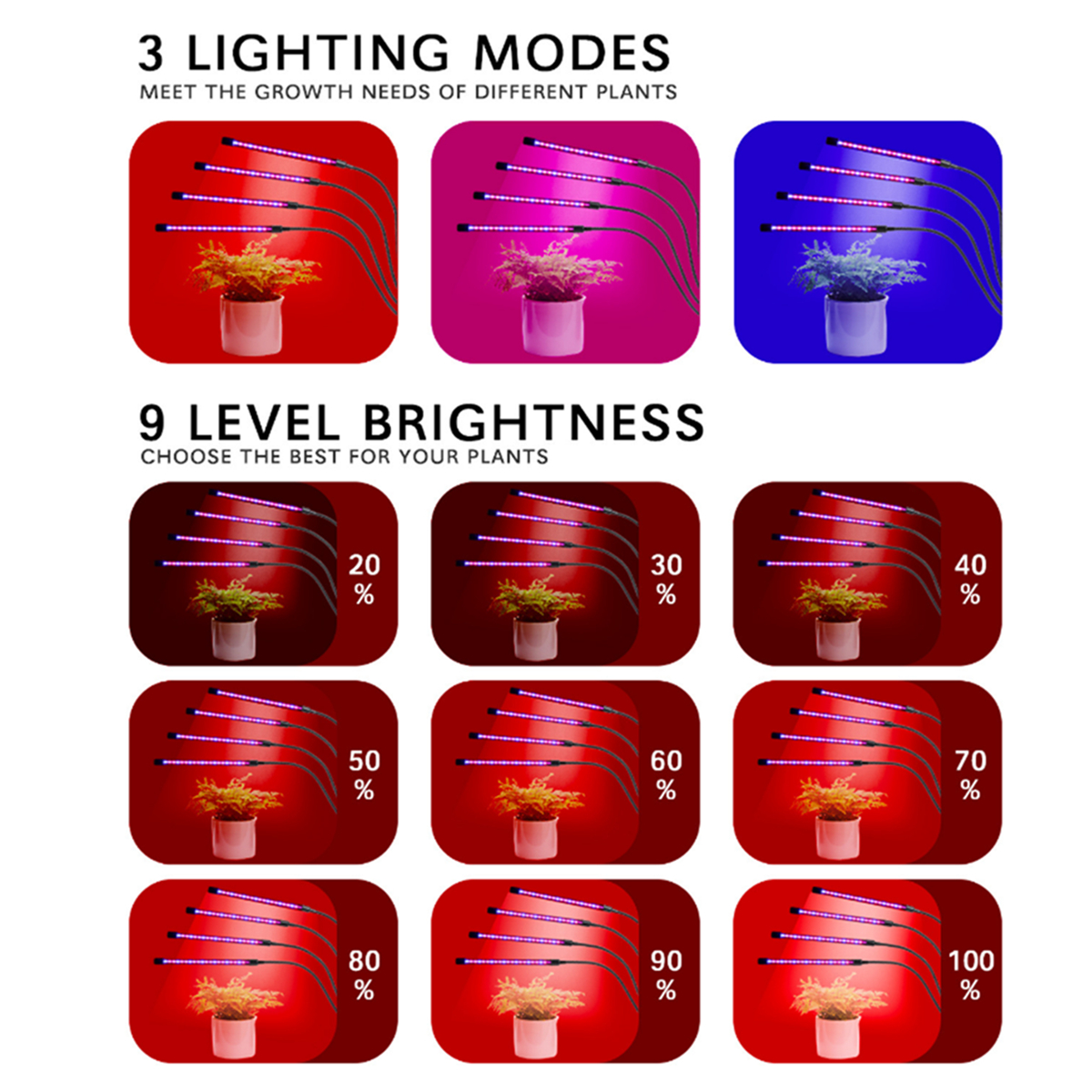 lámpara de cultivo de plantas de luz led