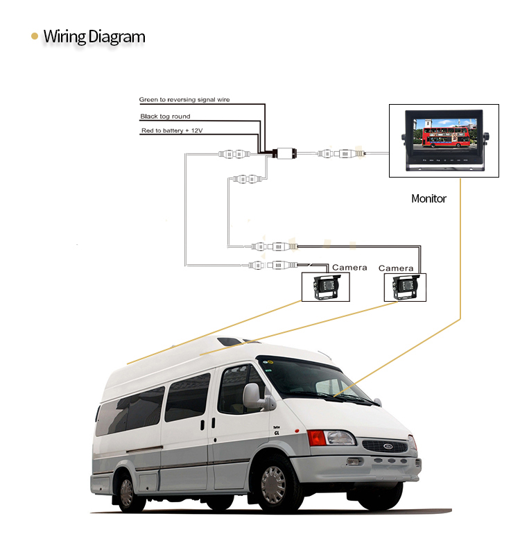 mini ahd para furgoneta