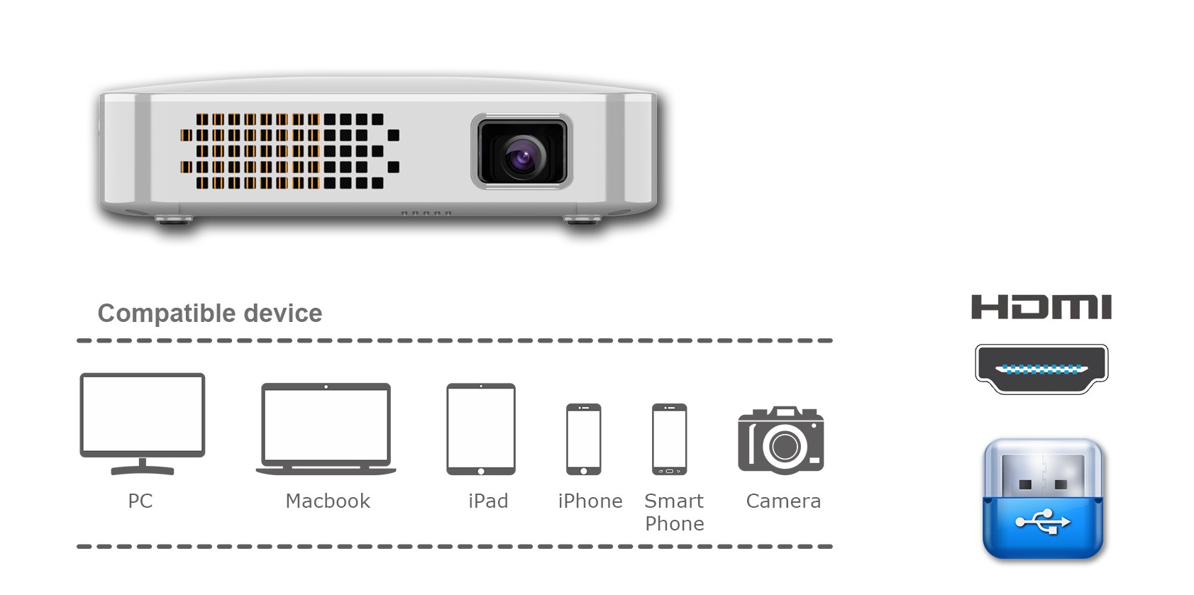 Mini proyector de vídeo led wifi hdmi