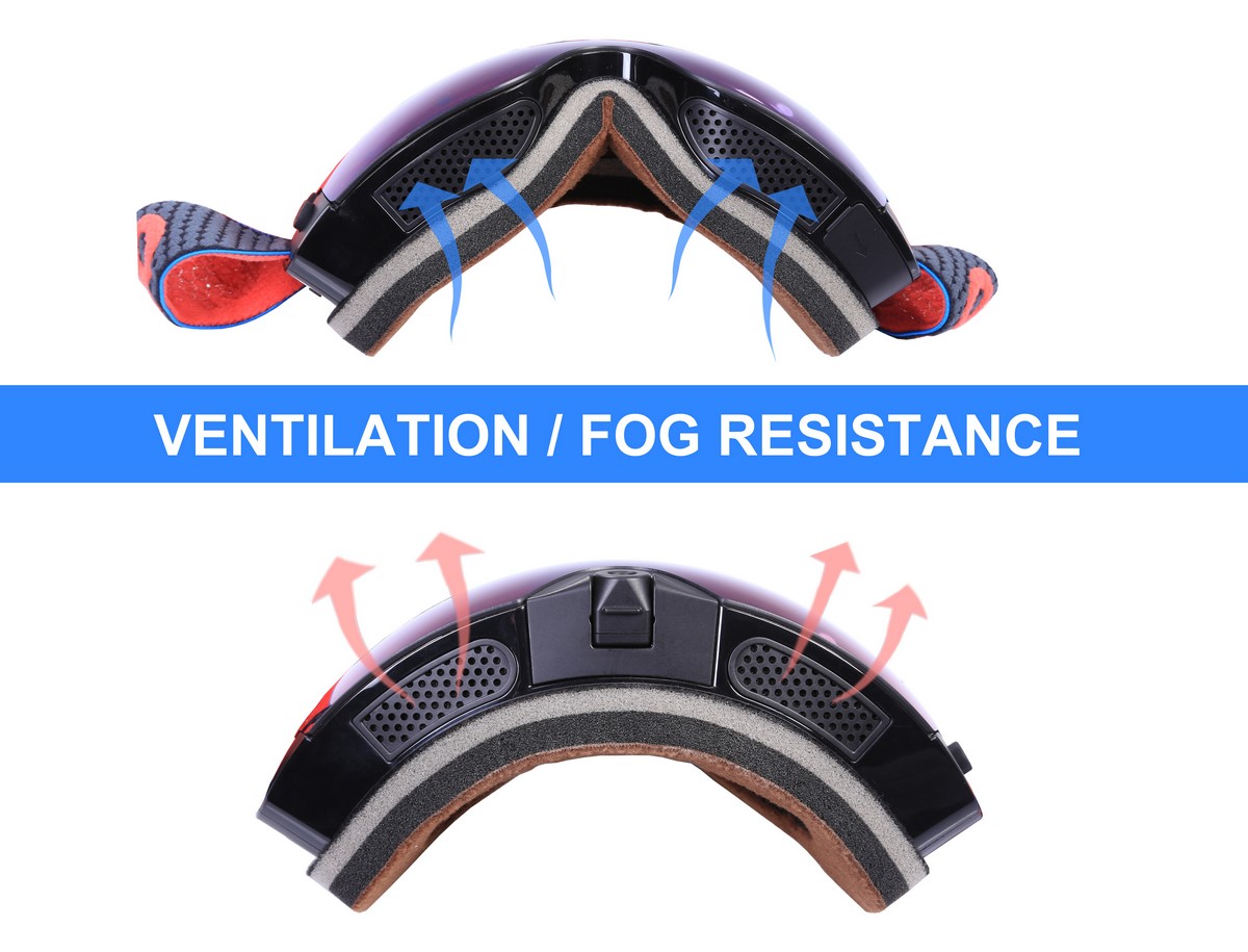 Gafas de esquiar con cámara y ventilación.